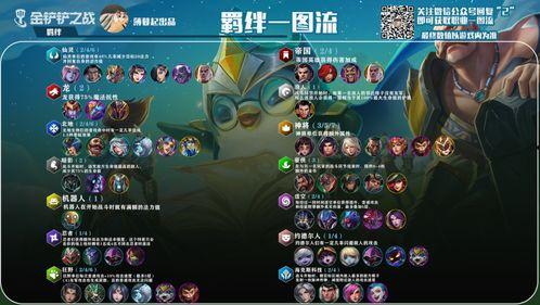 金铲铲内测爆料视频最新,神秘英雄登场，游戏玩法再升级！